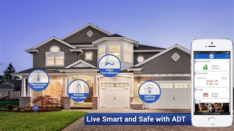 home security systems jacksonville fl|ADT Home Security Systems .